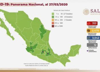 En México hay 132 nuevos casos de Covid-19 y 4 fallecidos: informa la Secretaría de Salud; suman ya 717 positivos y 12 defunciones 