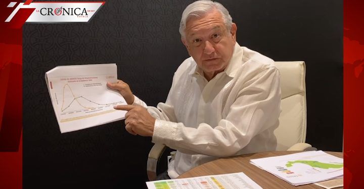 Tenemos que estar en nuestras casas: AMLO da nuevo mensaje ante COVID-19