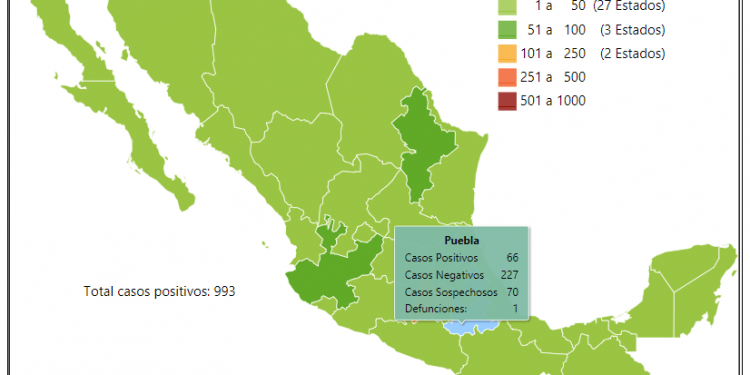 Secretaría de Salud federal reporta que Puebla registra primera defunción por COVID-19; hay 66 casos positivos