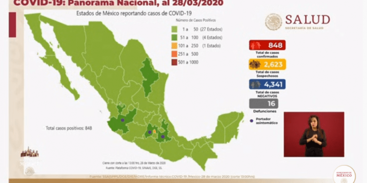 Si AMLO presenta síntomas de COVID-19 se le aplicará prueba: Secretaría de Salud