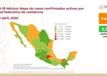 Suman mil 569 muertes por COVID-19 en México y 16 mil 752 casos positivos