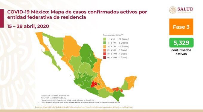 Suman mil 569 muertes por COVID-19 en México y 16 mil 752 casos positivos