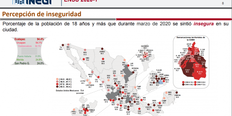 Disminuye percepción de inseguridad en Puebla capital, se ubica en 86.8%: INEGI