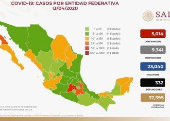 Suman 332 muertes por COVID-19 en México y 5 mil 14 casos positivos