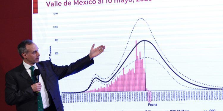 Puebla y Tlaxcala presentan ascenso en casos de COVID-19: Gatell