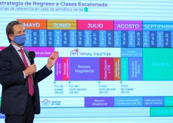 Presenta Moctezuma Barragán Protocolo de Regreso a Clases en la Nueva Normalidad