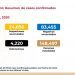 Suman cuatro mil 220 muertes por COVID-19 en México y 40 mil 186 casos positivos