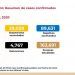 Suman cuatro mil 767 muertes por COVID-19 en México y 45 mil 032 casos positivos
