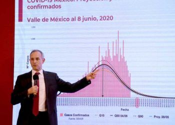 OMS pide a México información congruente sobre COVID-19