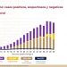 México suma 44 mil 022 muertes por Covid-19