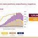 México suma 58 mil 481 muertes por Covid-19
