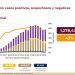 México acumula 61 mil 450 muertes por Covid-19