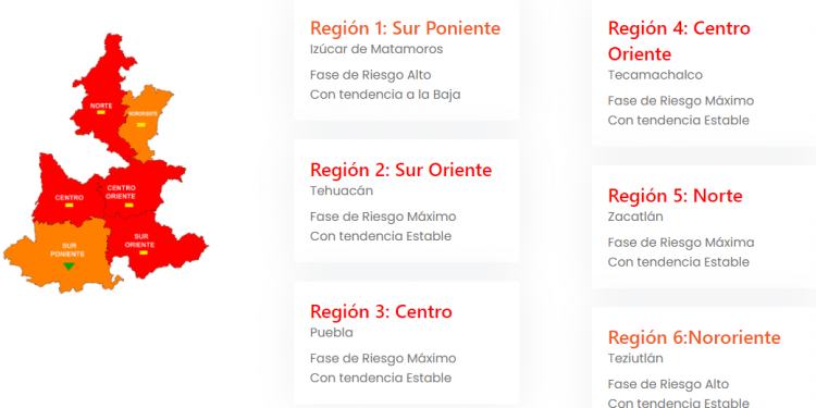 COVID-19: Puebla reporta tres regiones en semáforo rojo; hay dos más en naranja