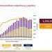 México suma 65 mil 816 muertes por Covid-19