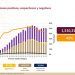México registra 70 mil 604 muertes de Covid-19