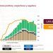 México suma 77 mil 163 muertes por Covid-19