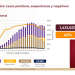 De octubre a abril se presentaría un segundo rebrote de COVID-19: López-Gatell