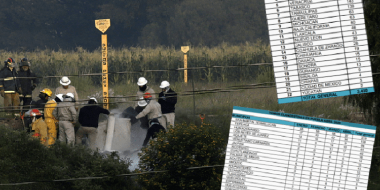 Detecta Pemex 632 tomas clandestinas en la entidad