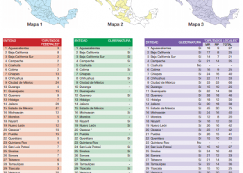 Comicios del 2021. Lo que vamos a elegir