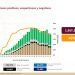 México llega a las 78 mil 880 muertes por Covid-19