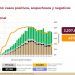 México registra 86 mil 893 muertes por Covid-19