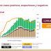 México suma 90 mil 773 muertes por Covid-19