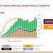 México registra 978 mil 531 casos positivos de Covid-19