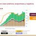 México termina la semana con más de 12 mil nuevos casos positivos de Covid-19