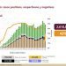 México suma 1 millón 11 mil 153 positivos de Covid-19