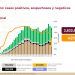 México suma 99 mil 528 muertes por Covid-19