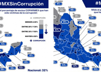 Inseguridad y moches afectan a empresarios poblanos: Coparmex