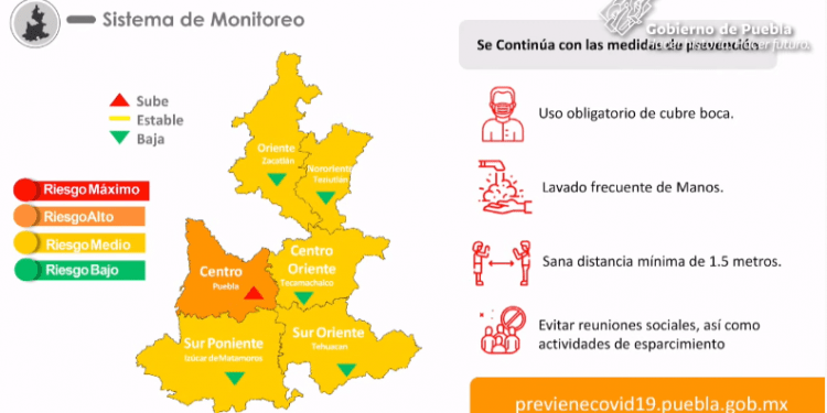 Puebla Centro se coloca en semáforo naranja a la alza por contagios de COVID-19