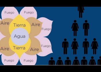 Por fin avanza denuncia contra fraude ‘flor de la abundancia’