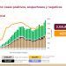 México cierra la semana con 12 mil 253 nuevos contagios de Covid-19