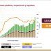 México registra 11 mil 228 nuevos casos positivos de Covid-19