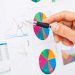 ¿Qué es el Balanced Scorecard?