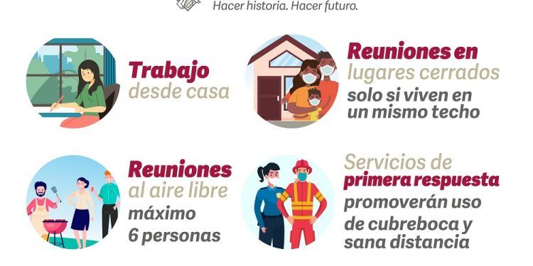 Puebla extiende reapertura responsable hasta el 22 de febrero; días solidarios serán domingo y lunes