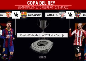 Sevilla-Barcelona y Athletic-Levante, las semifinales de la Copa del Rey
