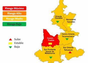 Puebla capital se mantiene en semáforo rojo de riesgo por contagios de COVID-19