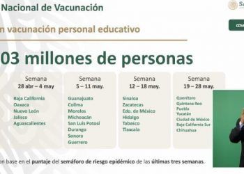 Este es el calendario de vacunación COVID-19 para docentes en México