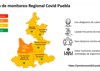Puebla Capital se mantiene en naranja estable en semáforo epidemilógico COVID-19