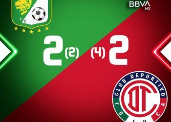 Toluca elimina a León, actuales campeones del futbol mexicano