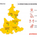 Puebla Capital pasa a color amarillo de semáforo epidemiológico COVID-19