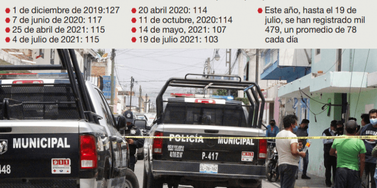 Gobierno federal intervendrá en Puebla capital