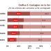 Los ojos de los poblanos ante la tercera y peor ola de COVID-19