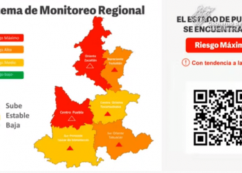 Puebla capital y región de Zacatlán, en semáforo rojo COVID estatal