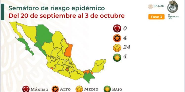 Federación pinta a Puebla de amarillo en el semáforo COVID