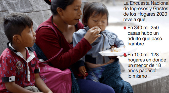 En Puebla, la primera infancia es de miseria