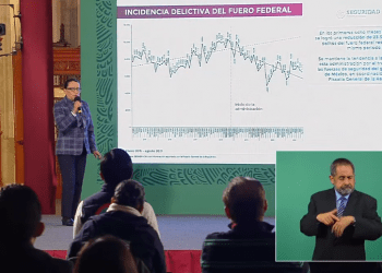Feminicidios, violaciones y robos, al alza en México durante 2021