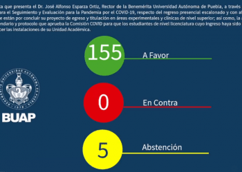 BUAP aprueba el regreso a clases presencial escalonado